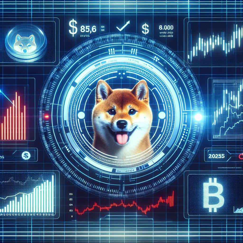 What is the forecast for Shiba Coin's price in the next month?