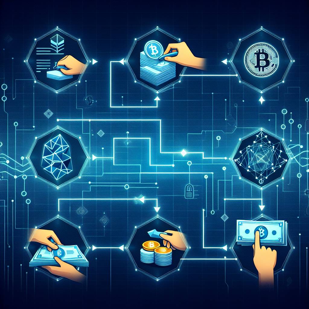 What are the steps to manually connect a bank account to Plaid for cryptocurrency transactions?