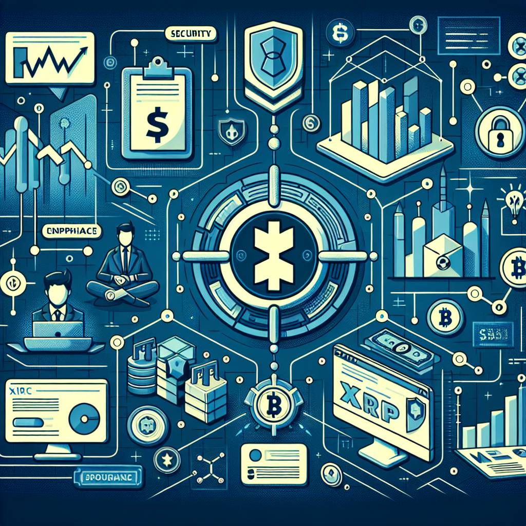 How can I safely purchase Bitcoin in Norway?