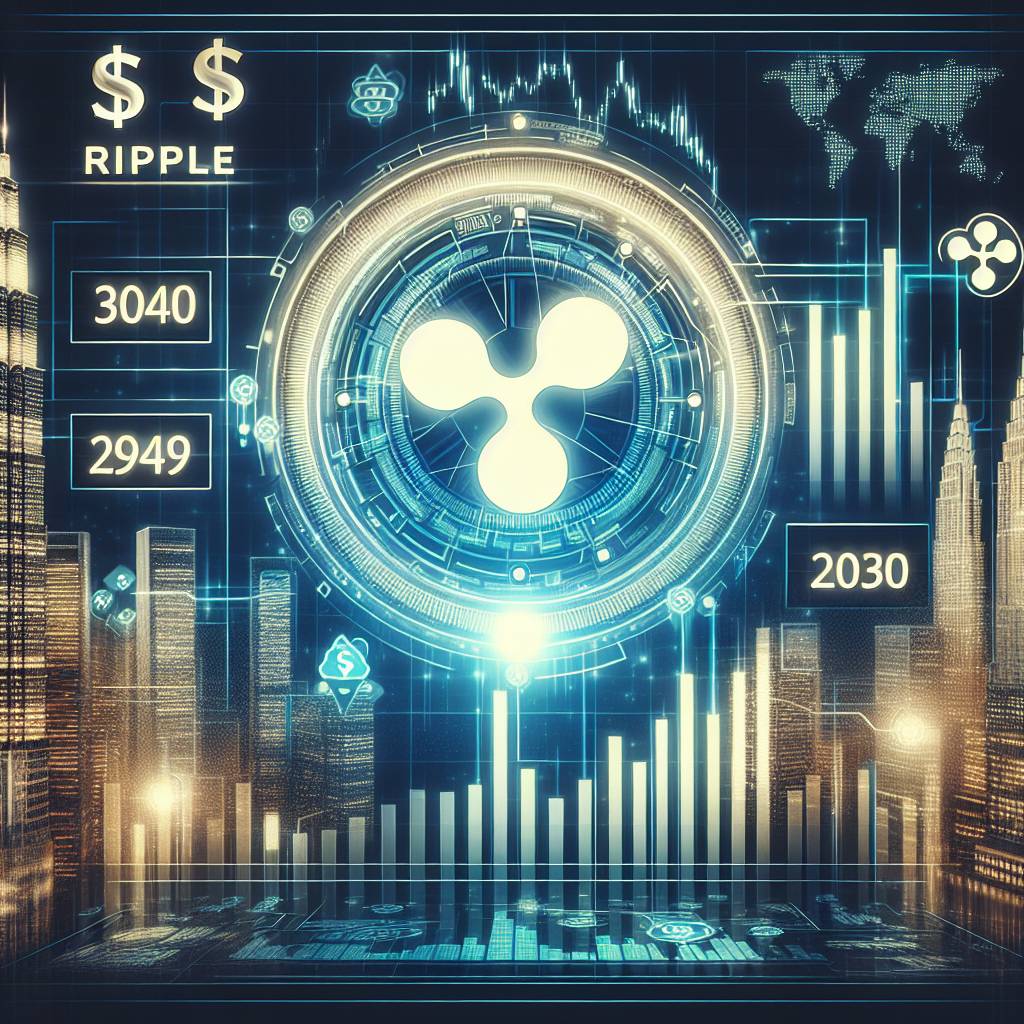 What is the projected value of Amazon stock in 2025 in the context of the cryptocurrency market?