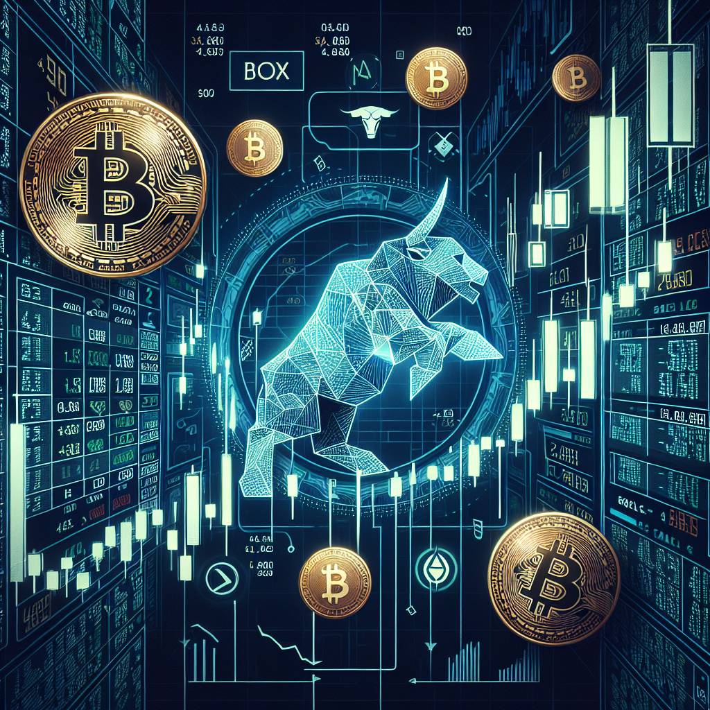 How does the NYSE AMEX Composite Index compare to cryptocurrency indexes?