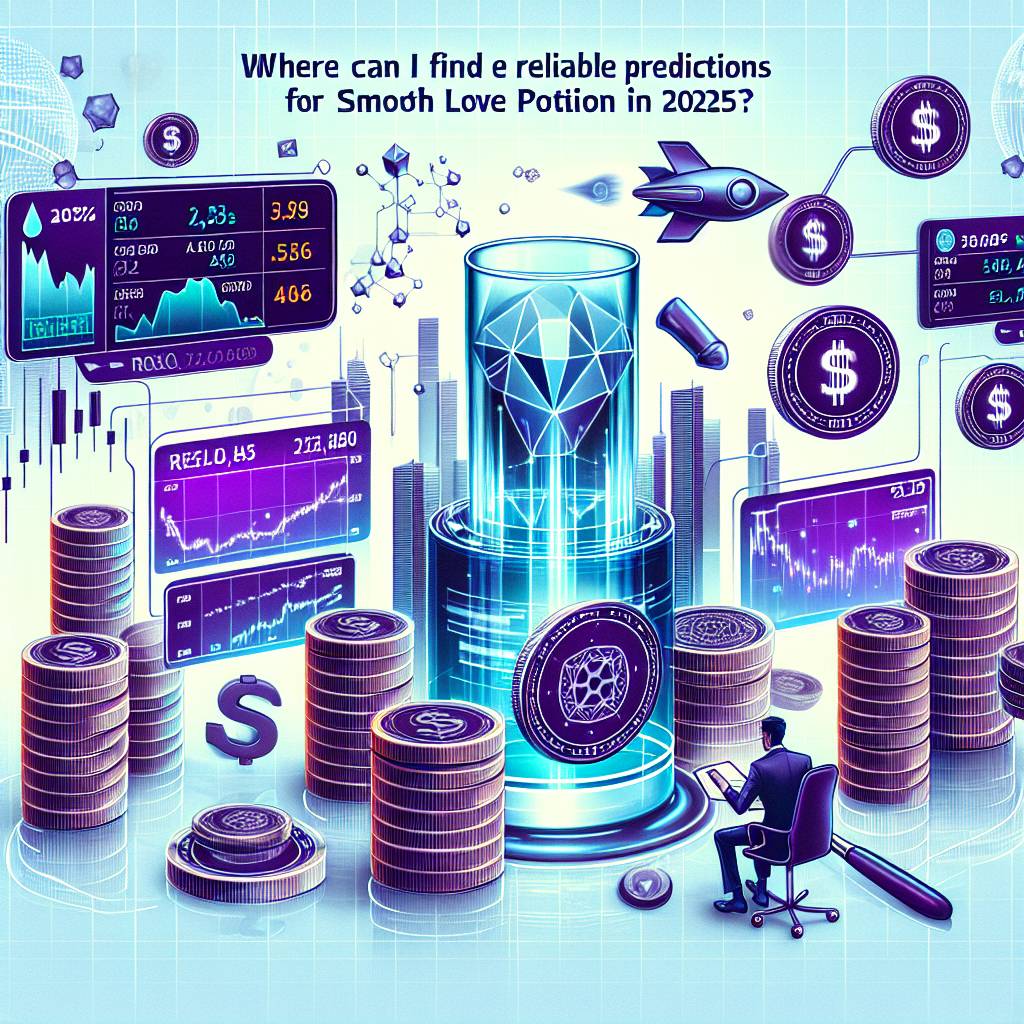 Where can I find reliable price predictions for HBAR cryptocurrency?