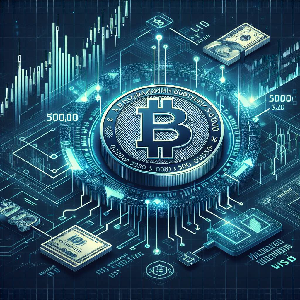 Are there any cryptocurrency exchanges that accept rockwell collins stock dividend?