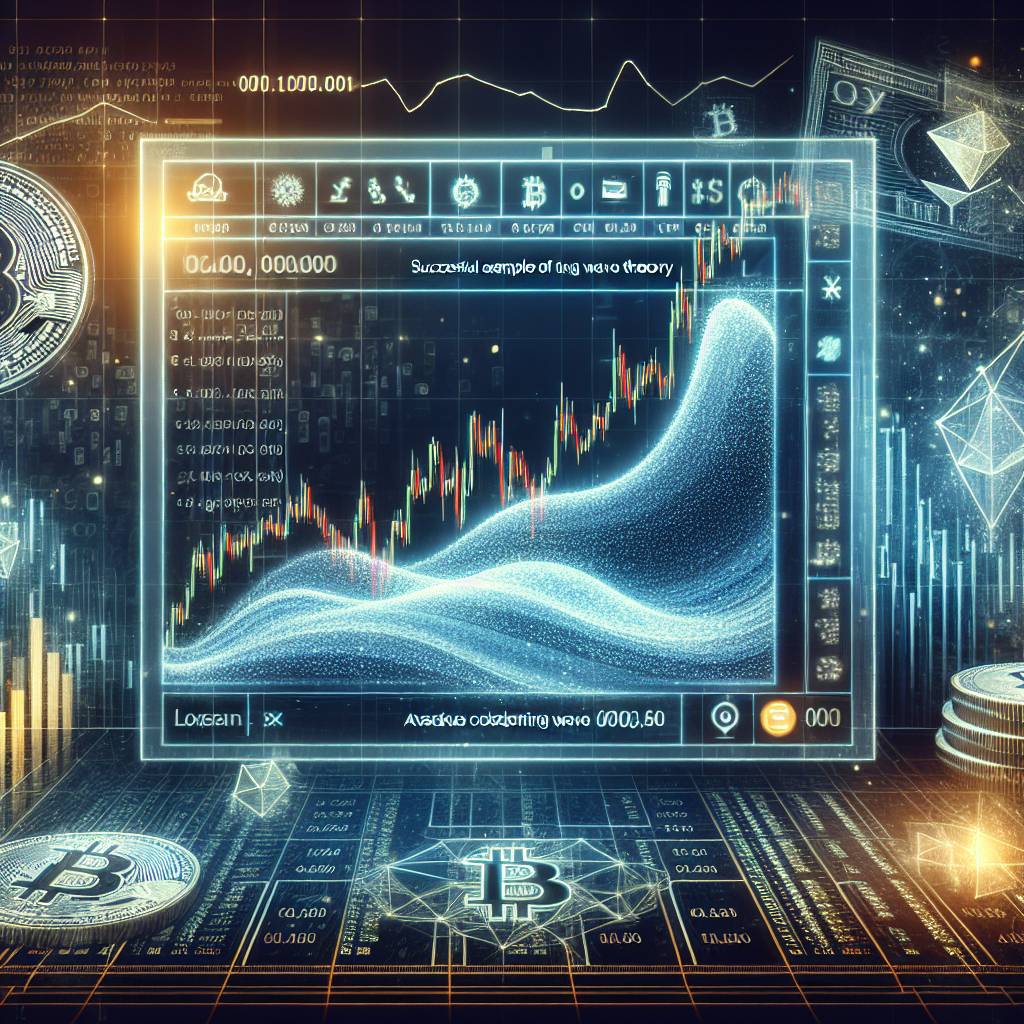 What are some successful examples of using the sell strangle option strategy in the cryptocurrency industry?