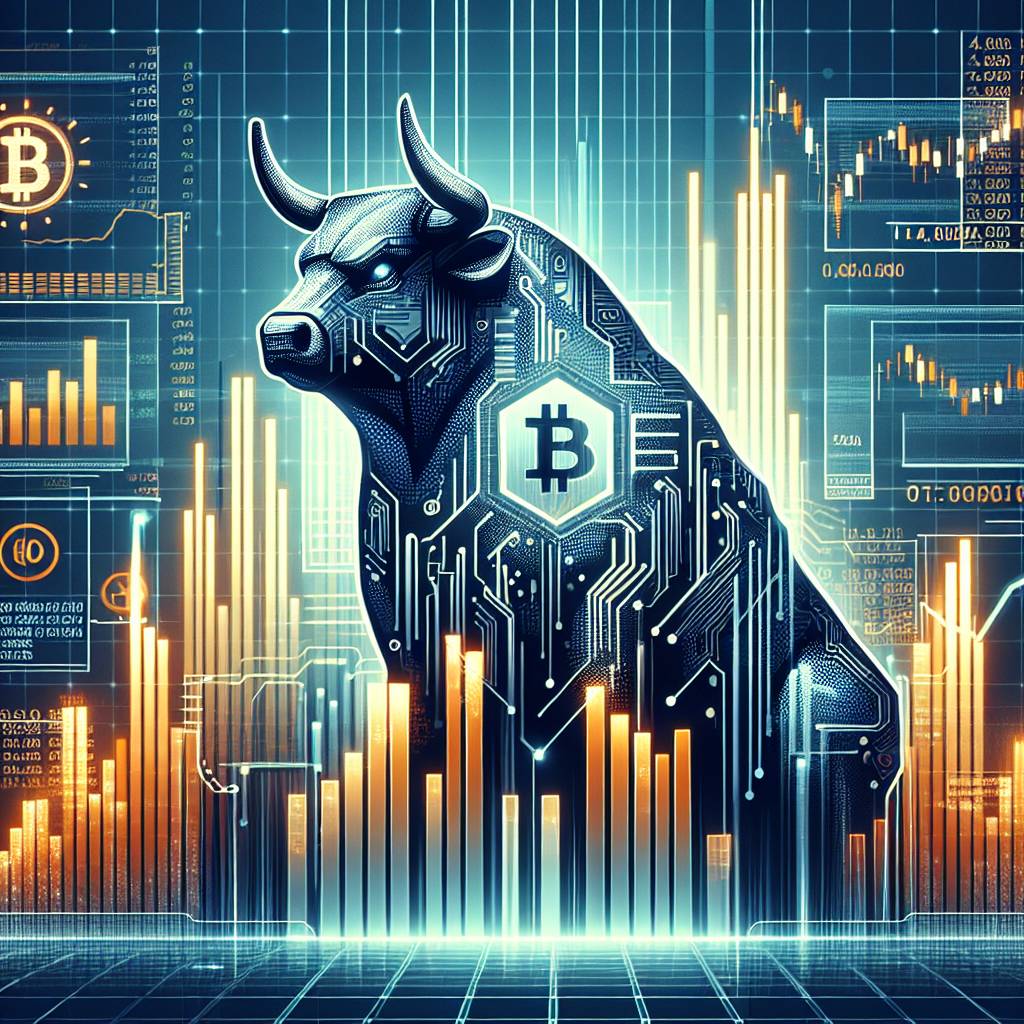 Are there any specific rules or guidelines for using CME futures symbols in the crypto market?