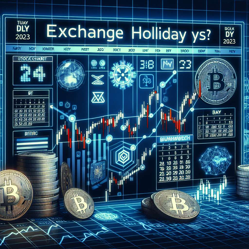 What is the impact of the New York Mercantile Exchange gold prices on the cryptocurrency market?