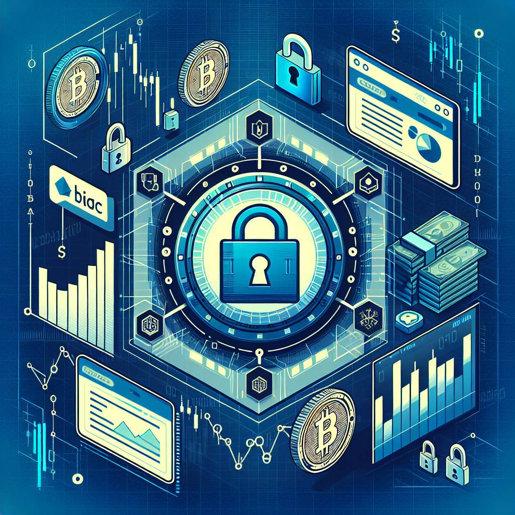 How can I use Wyckoff trading to analyze Bitcoin price movements?