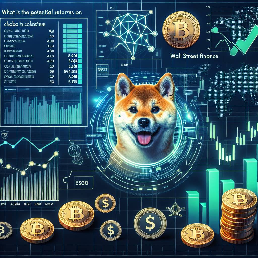 What are the potential returns on investing in Shiba Inu in 2022?