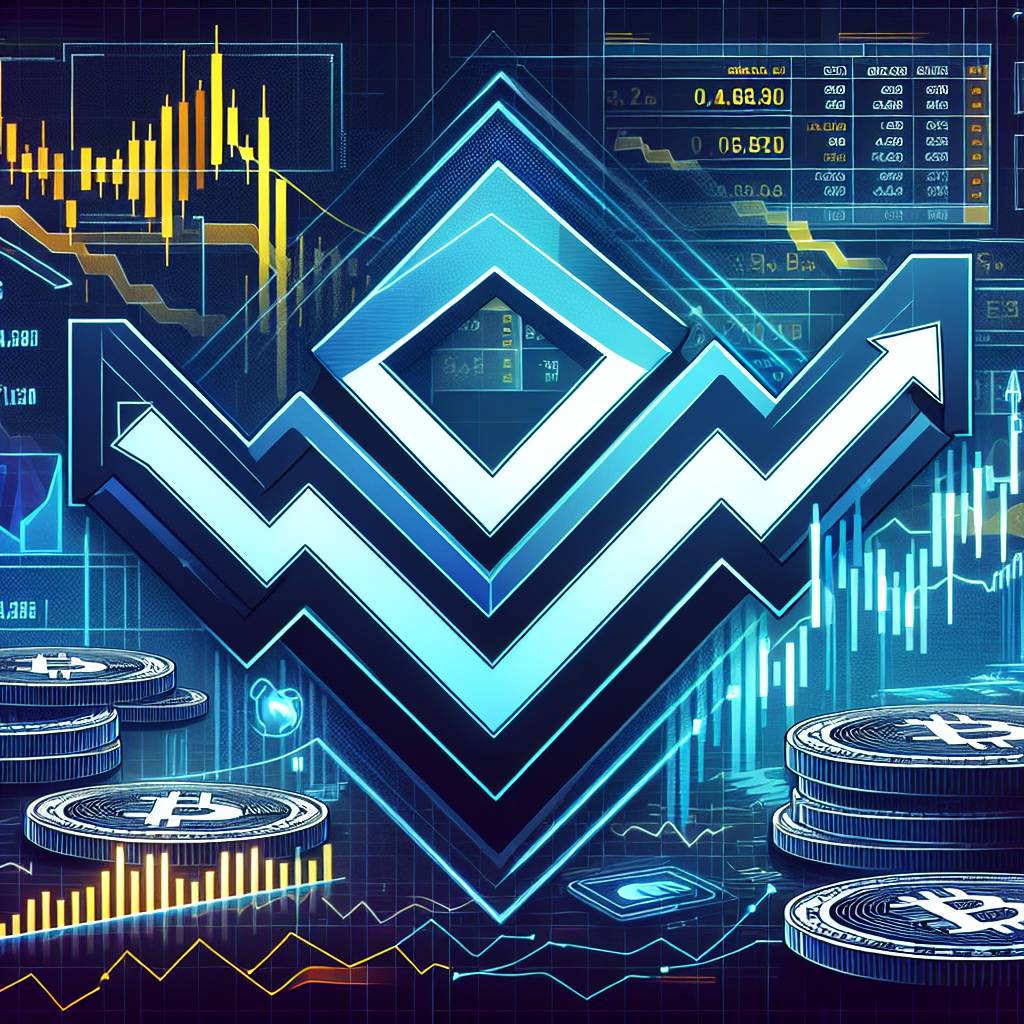 What are the terrible chevron patterns in the cryptocurrency market?