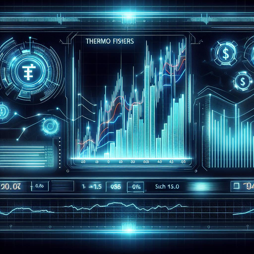 Where can I find a reliable Thermo Fisher stock price chart in the cryptocurrency space?