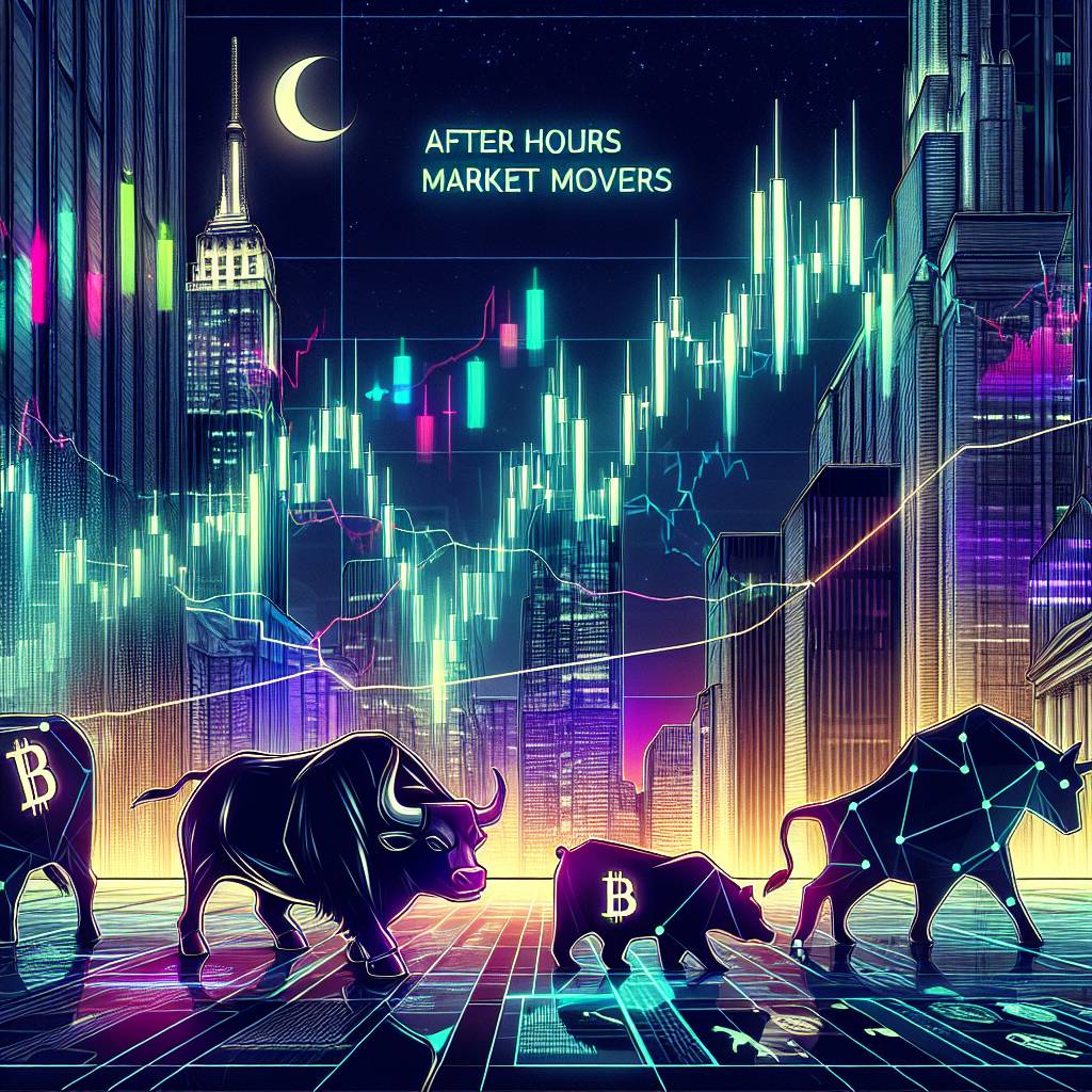 What are the biggest price movers in the cryptocurrency market after hours?