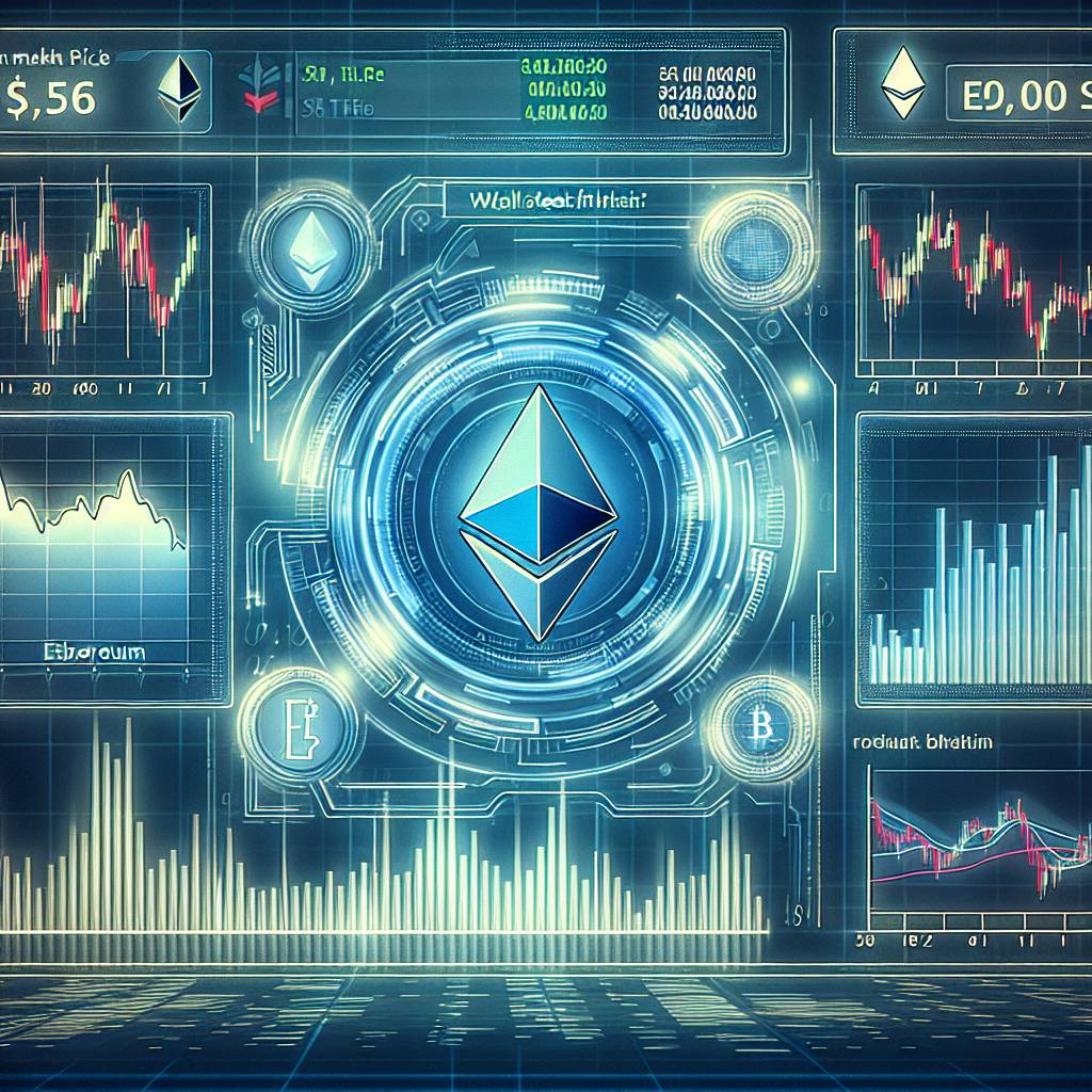 What is the current market price of Ethereum?