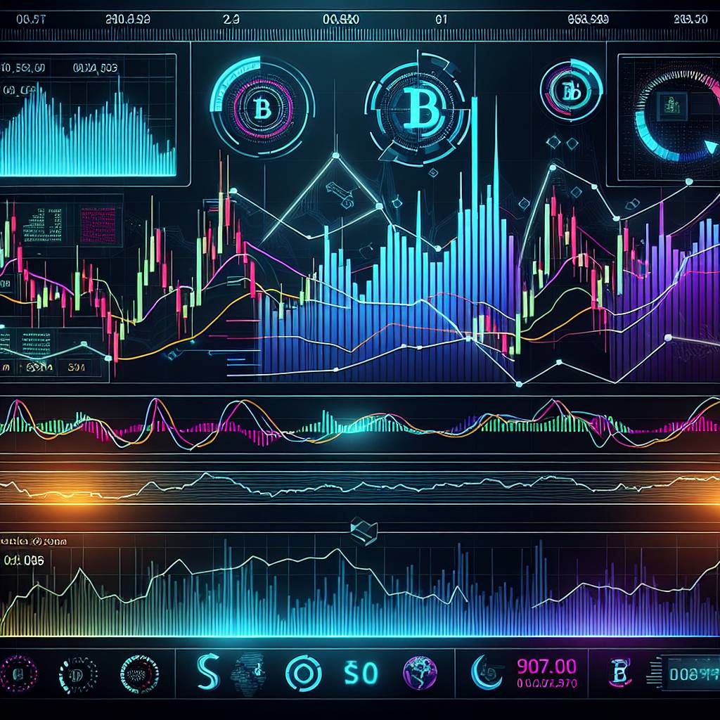 What are some advanced strategies for using the Awesome Oscillator in cryptocurrency analysis?