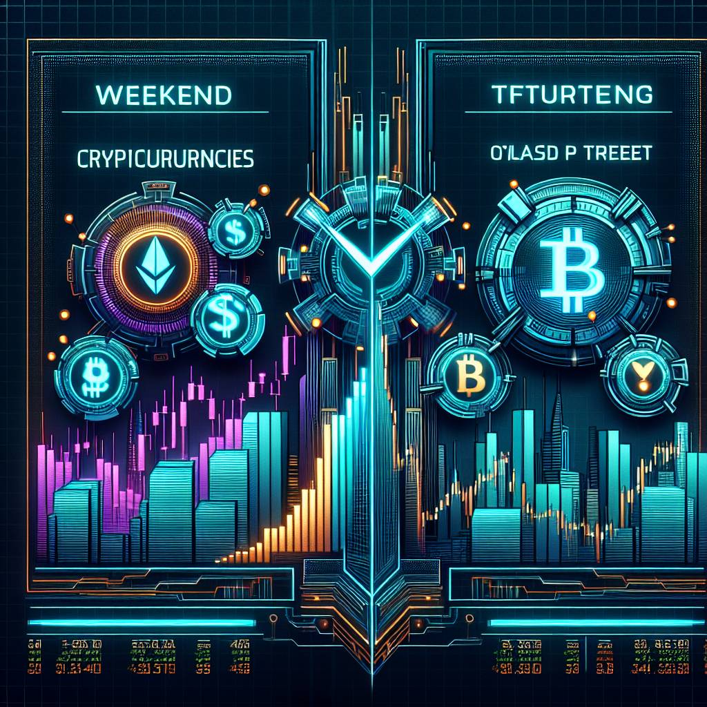 What are the advantages of trading futures on the weekend with digital currencies?