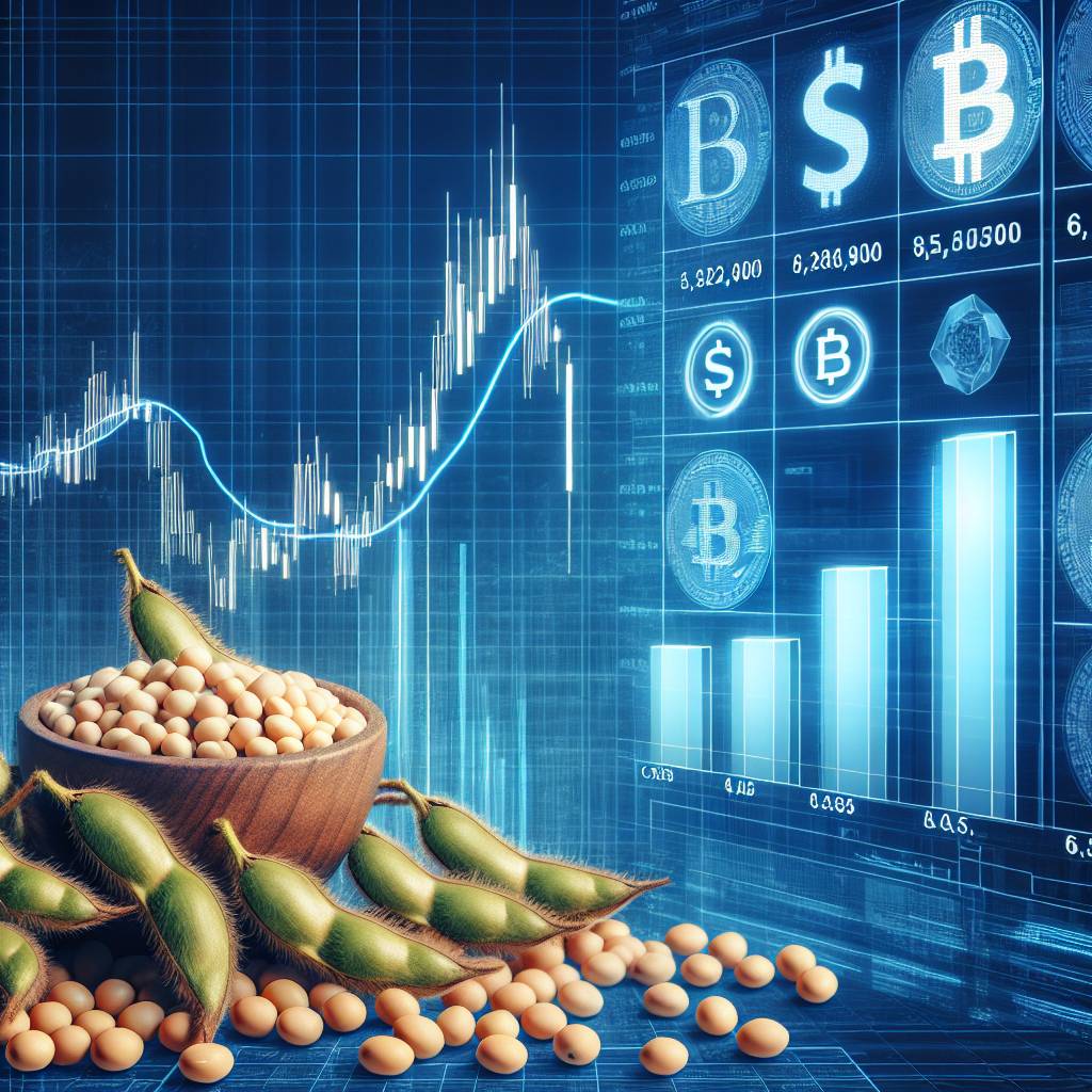 Are there any trading strategies that take into account the relationship between soybean prices and digital currencies on CME?