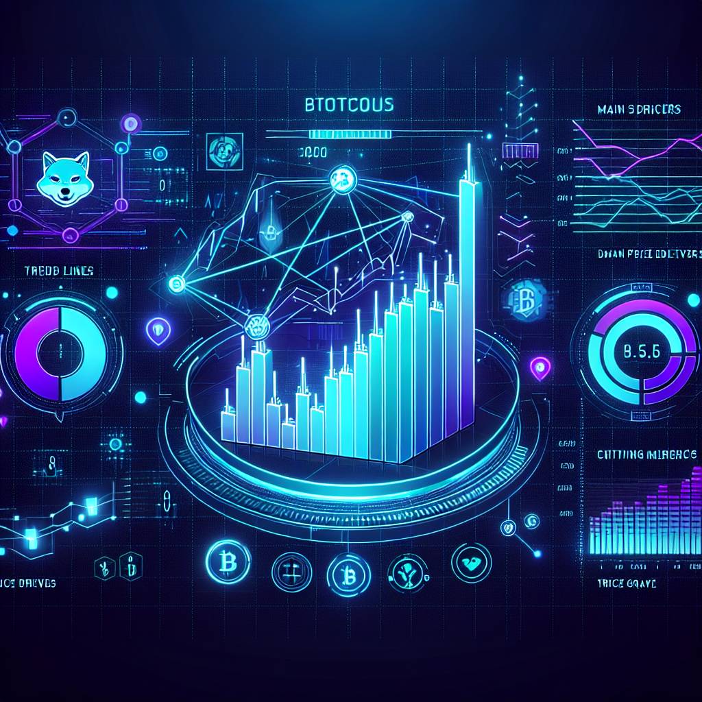 What are the factors that influence the fluctuations in the gas price graph for cryptocurrencies?