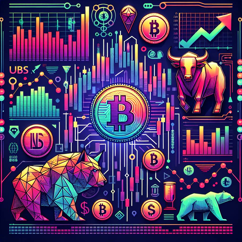 Is there a correlation between the CCI stock indicator and the price movements of popular cryptocurrencies?