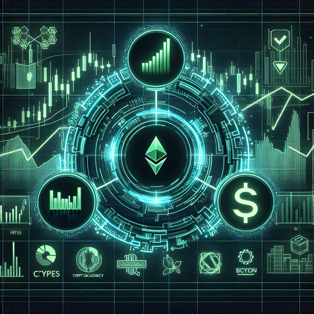 What are the three components of compound growth in the context of cryptocurrency?