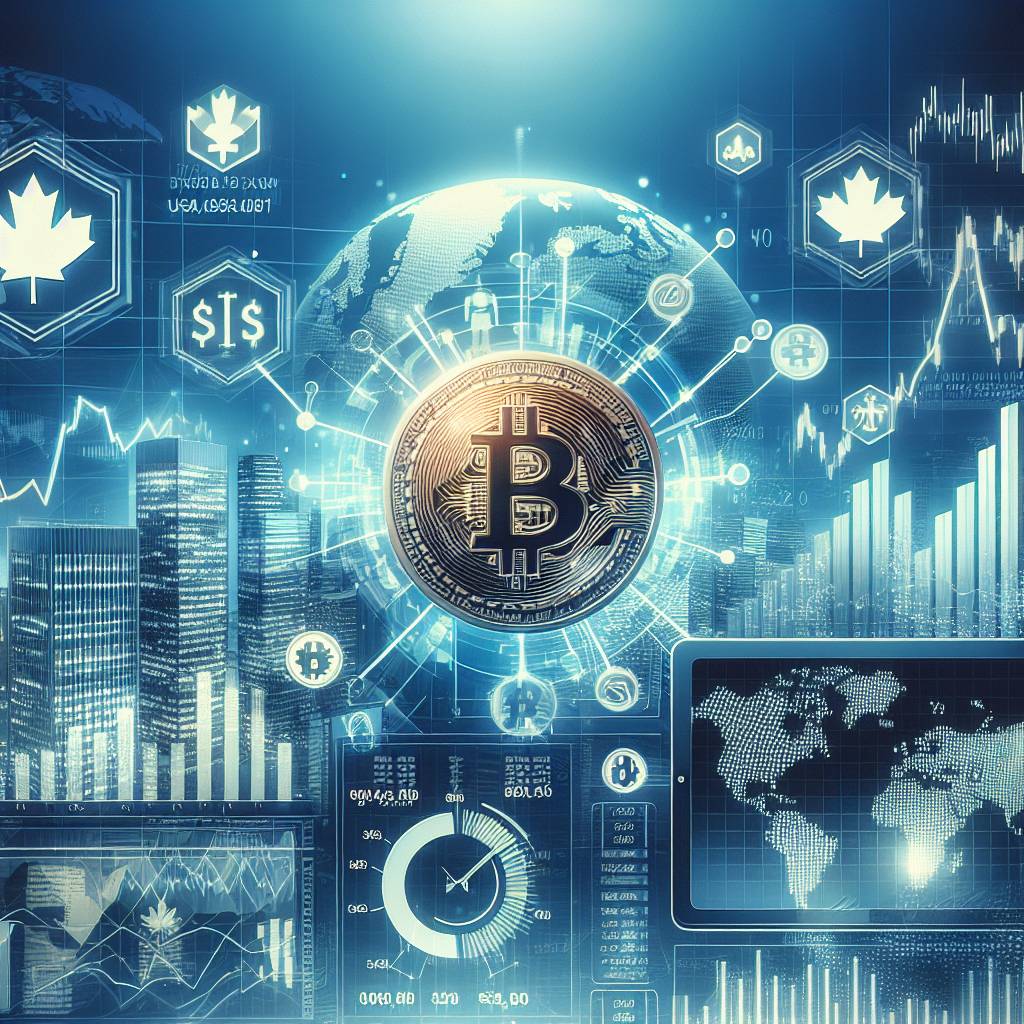 What are the tax implications of using software for cryptocurrency trading in Canada?