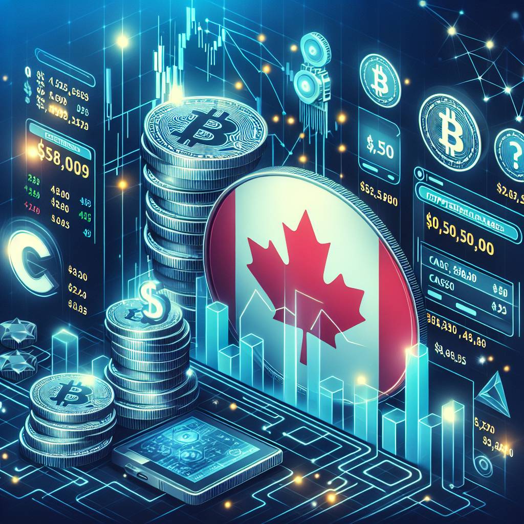 What are the fees and charges associated with using CIBC TSX for cryptocurrency transactions?