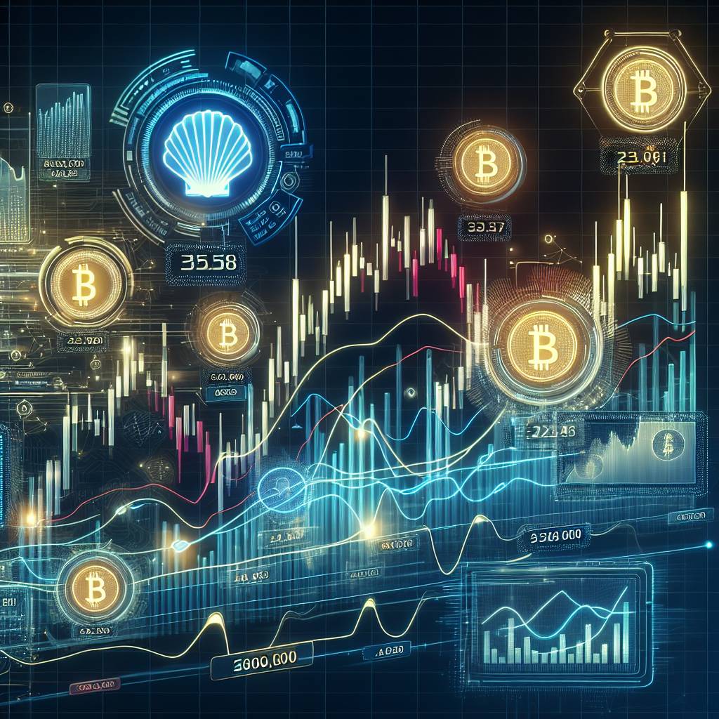 What is the current price of Mina in USD?