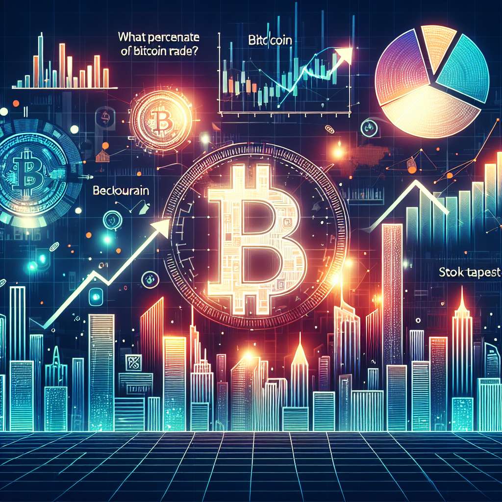 What percentage of the global population has invested in cryptocurrency?