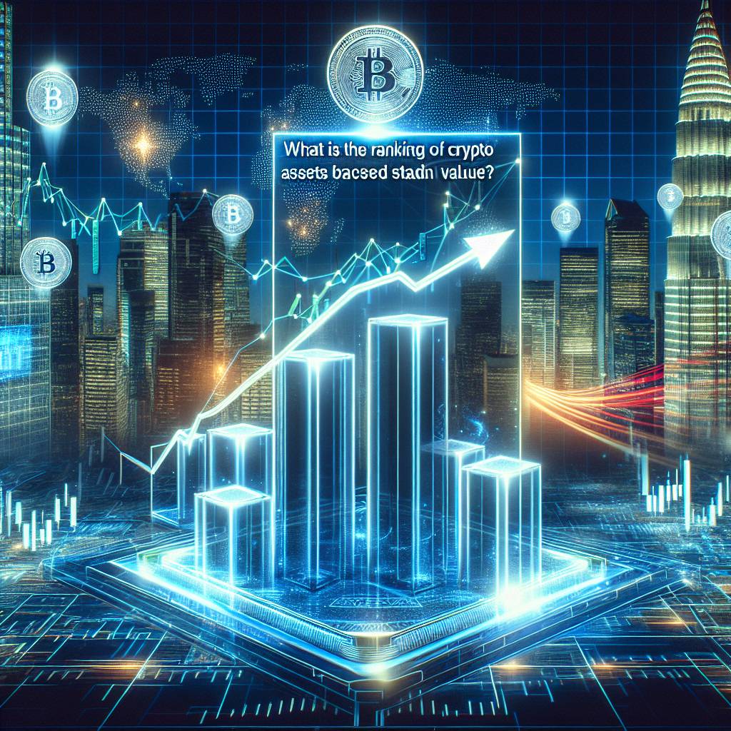 What is the ranking of the top cryptocurrency stocks on barchart?