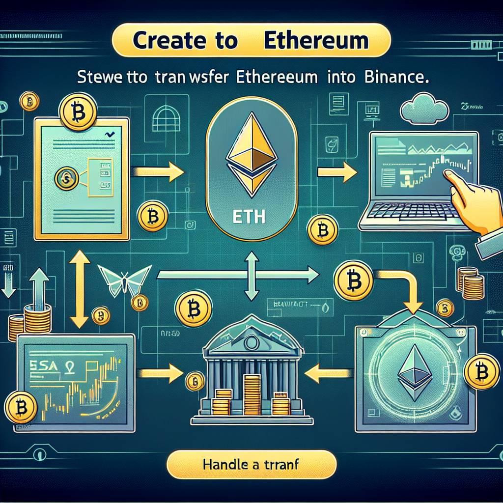 What are the steps to transfer ETH from Chrome Ledger Wallet to Binance?