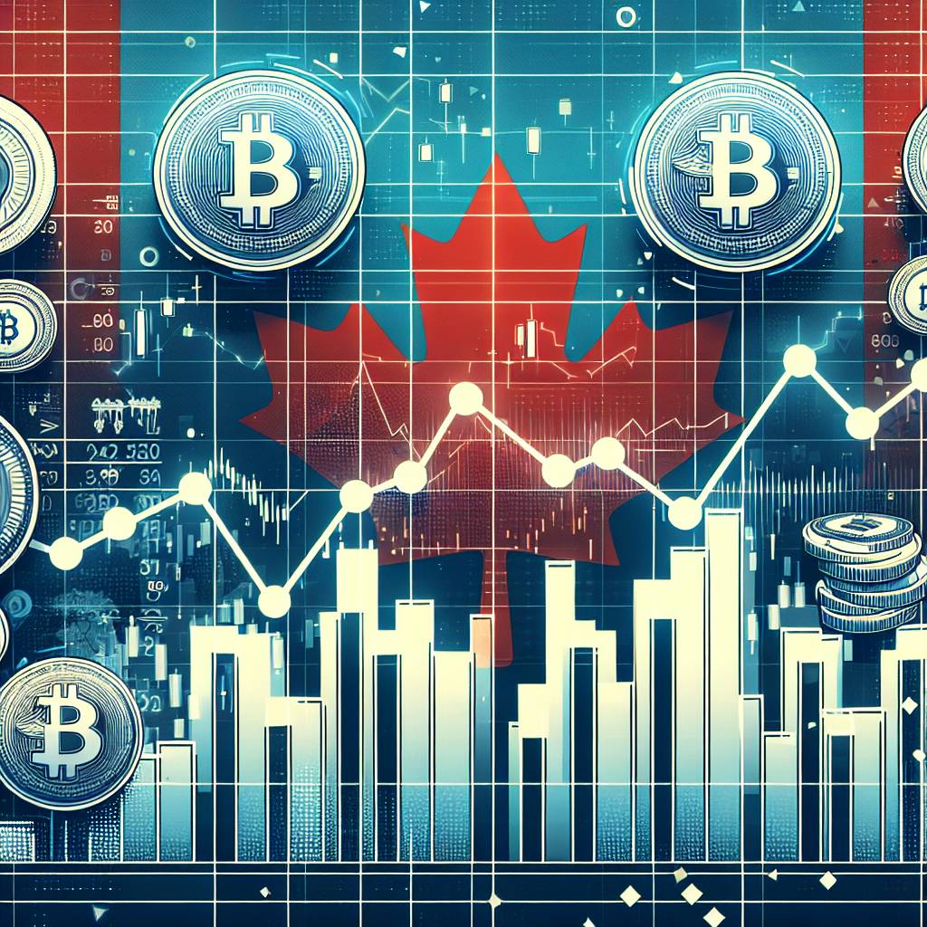 How do the swap rates for digital currencies in Canada compare to other countries?