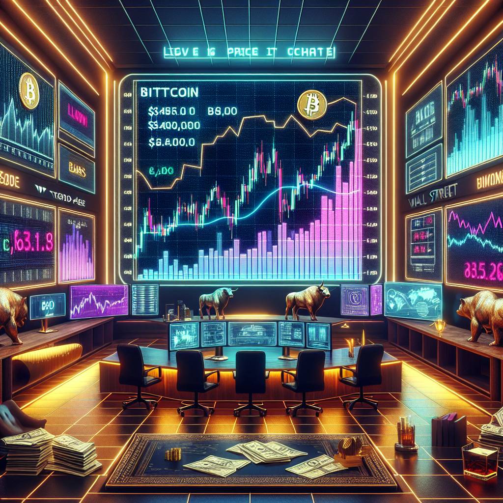 What are some popular websites for viewing the live price chart of Bitcoin?