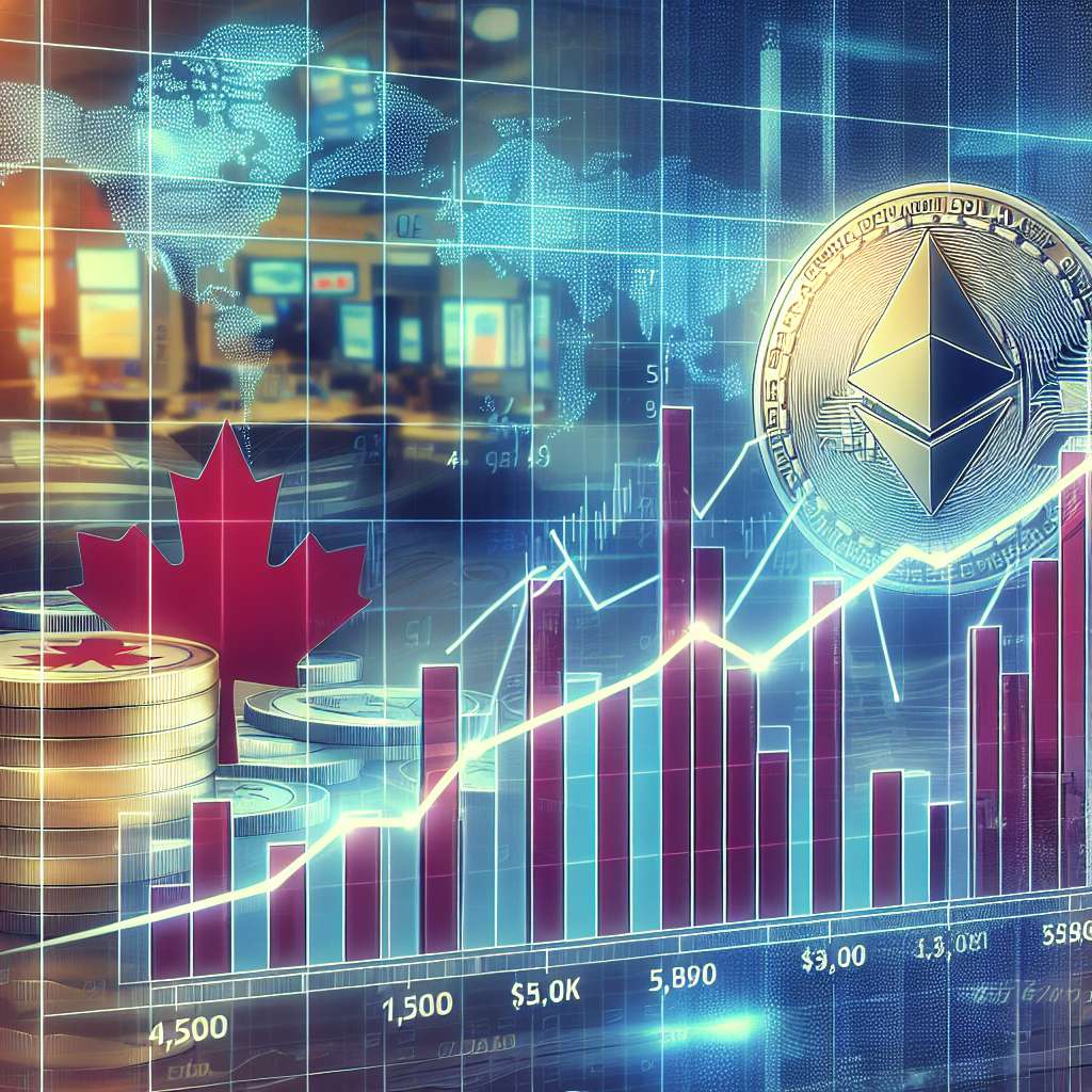 How does the Canadian dollar perform compared to cryptocurrencies?