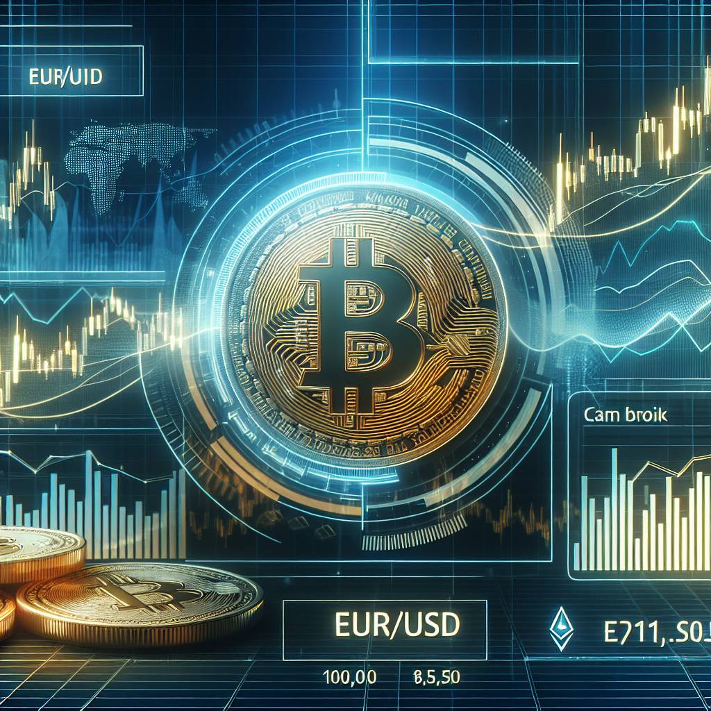 What are the best tools to analyze the live chart of EUR/USD in the crypto space?