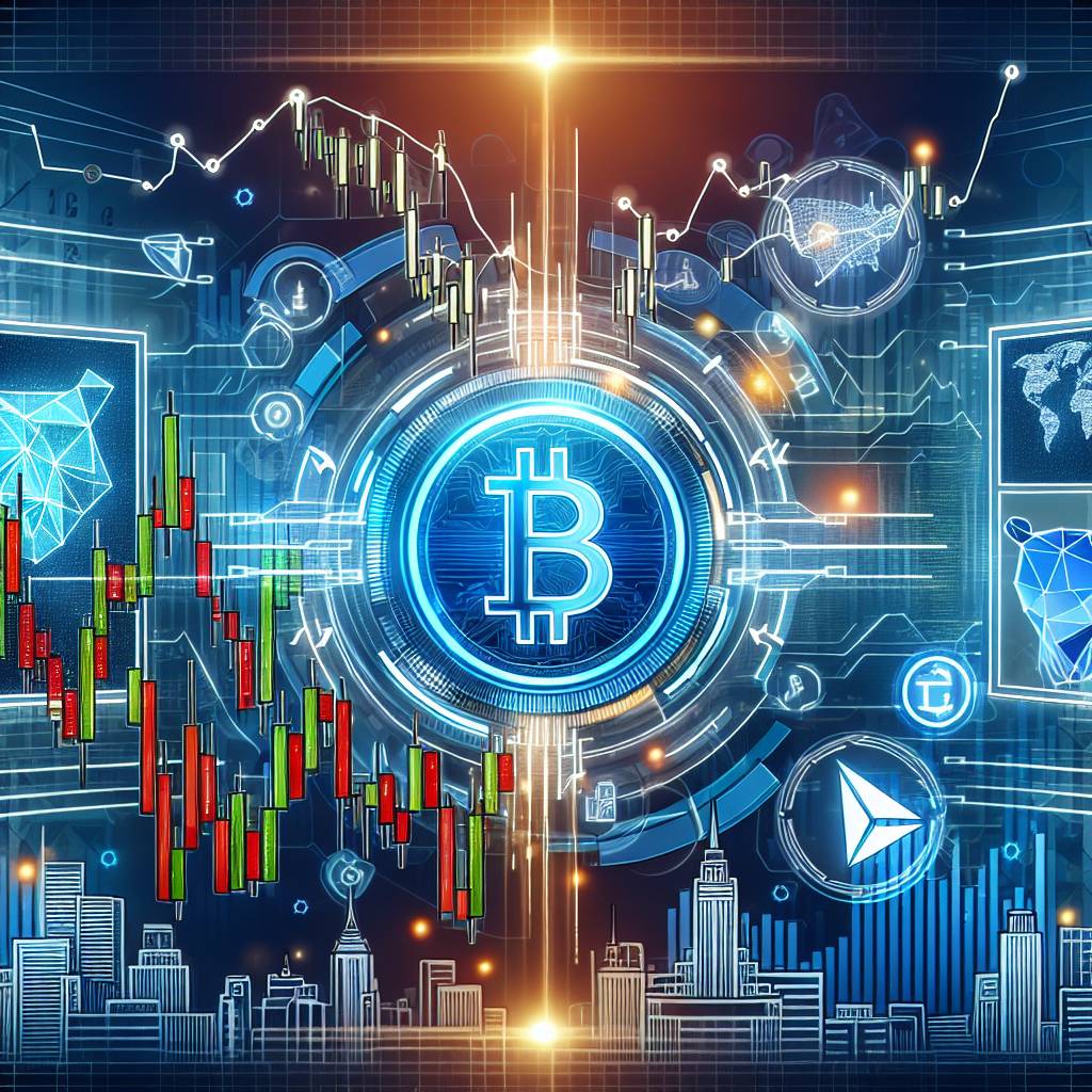 Which risk on risk-off indicators are most reliable for predicting cryptocurrency price movements?
