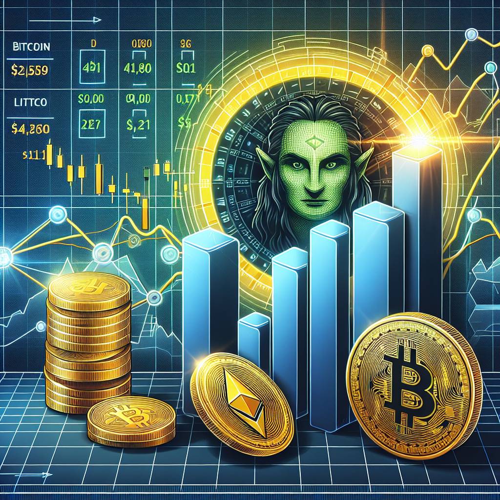 How does the price of Elrond Gold compare to other popular cryptocurrencies like Bitcoin and Ethereum?