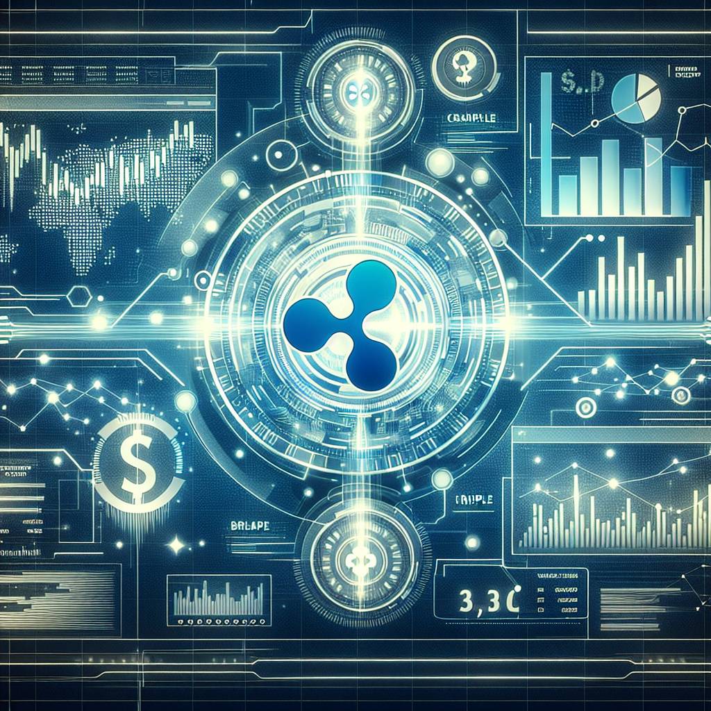 What are the top-rated brokers for trading digital currencies on Metatrader 4?