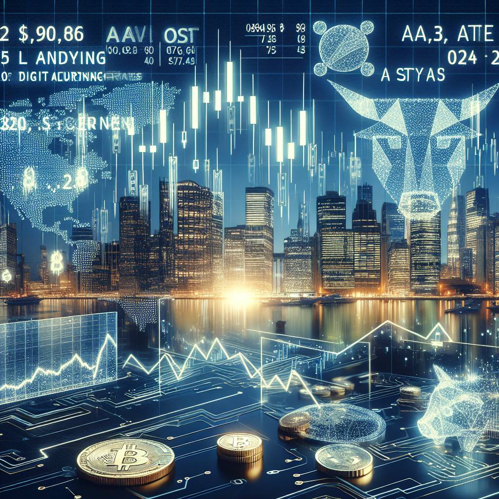 What are the current CAD to USD futures trading options in the cryptocurrency market?