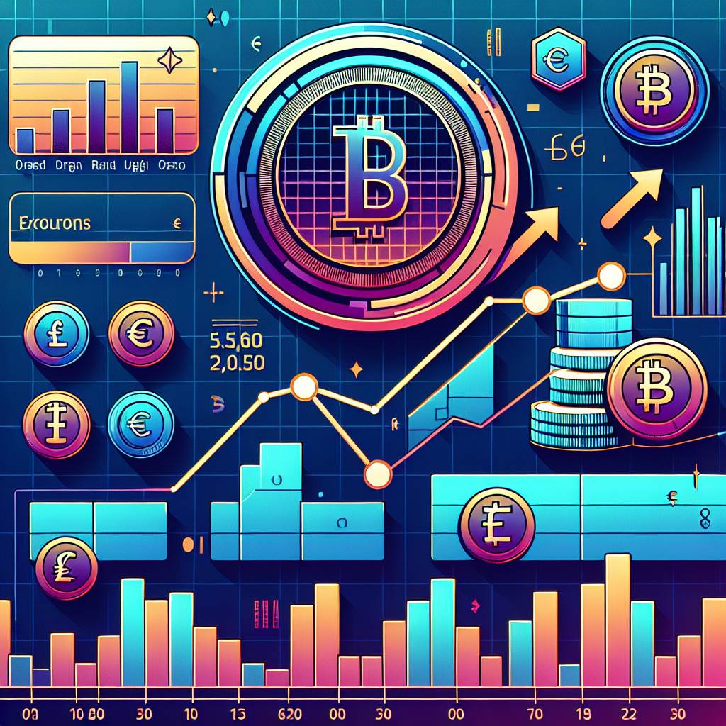 What is the average withdrawal fee for popular cryptocurrencies on Binance?