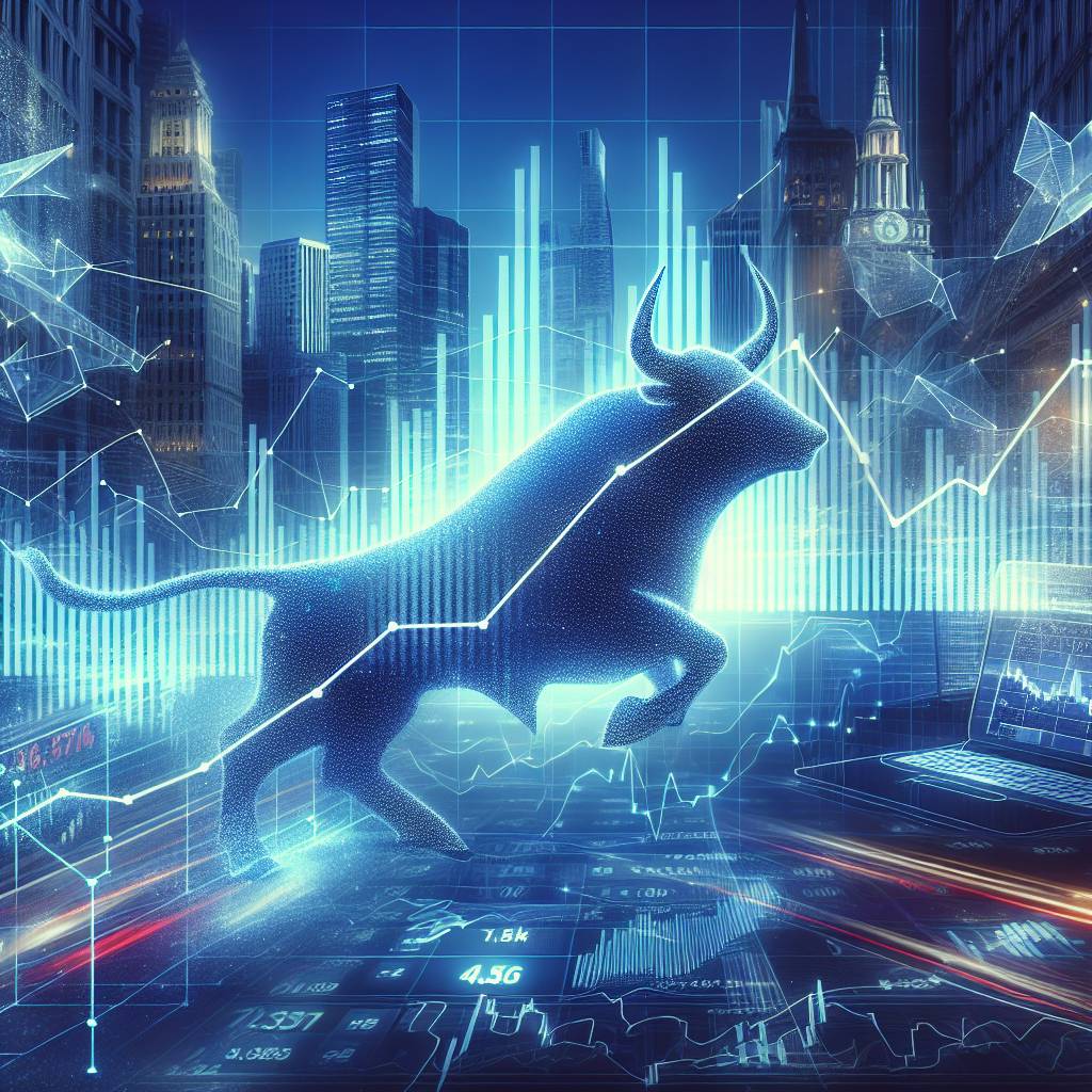 Is there a correlation between the performance of Russell 2000 index and the price of cryptocurrencies?