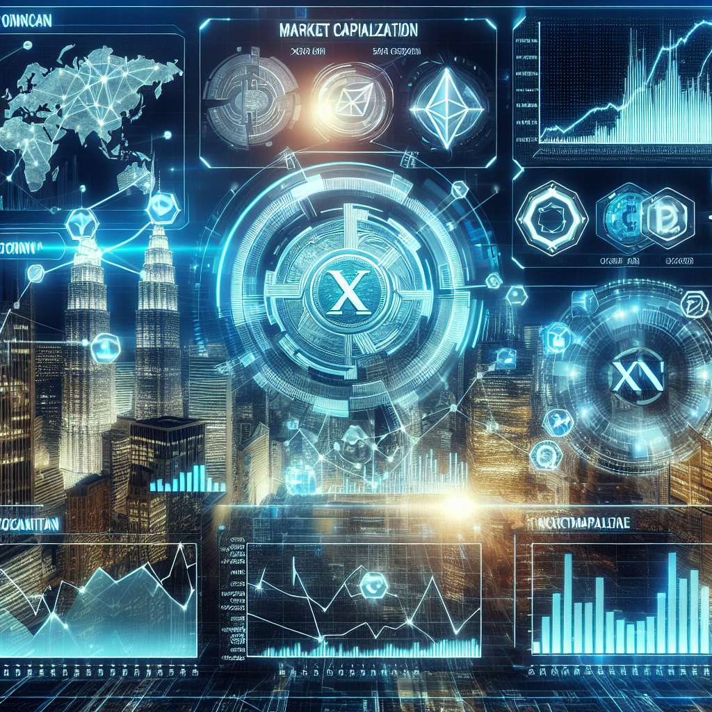 How does XCN compare to other cryptocurrencies in terms of market capitalization on CoinMarketCap?