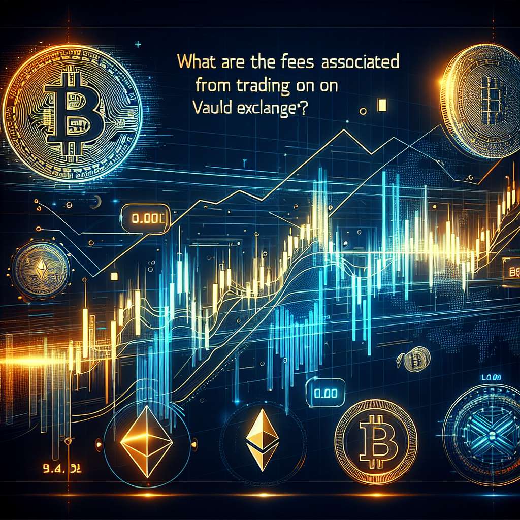 What are the fees associated with trading on ndax.io?