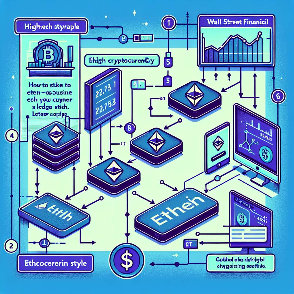 Can you provide a step-by-step guide on how to start staking cryptocurrencies?