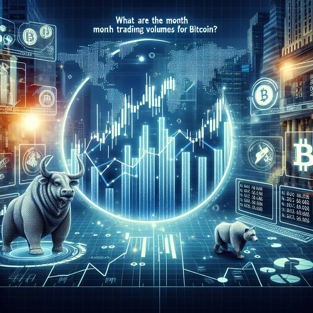 What are the potential returns on investment for a 3-month term SOFR cryptocurrency compared to other digital assets?