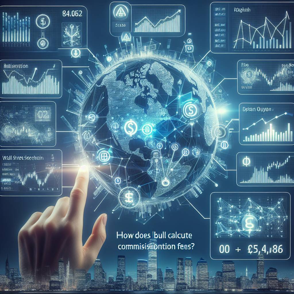 How does Webull calculate commission fees for options trading?