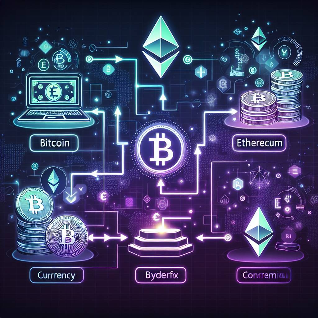 What are the steps to follow when entering a limit order for a digital currency on a forex platform?