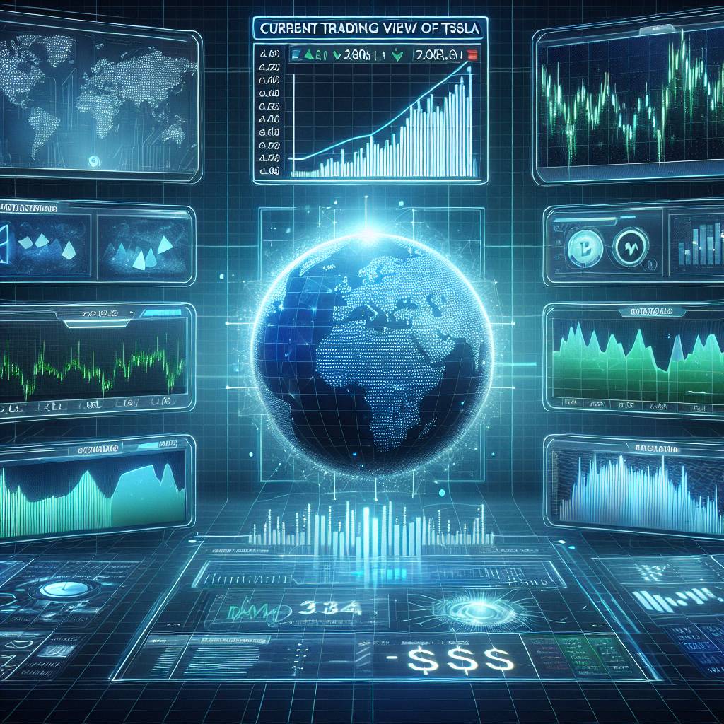 What is the current tradingview for tsla stock in the cryptocurrency market?