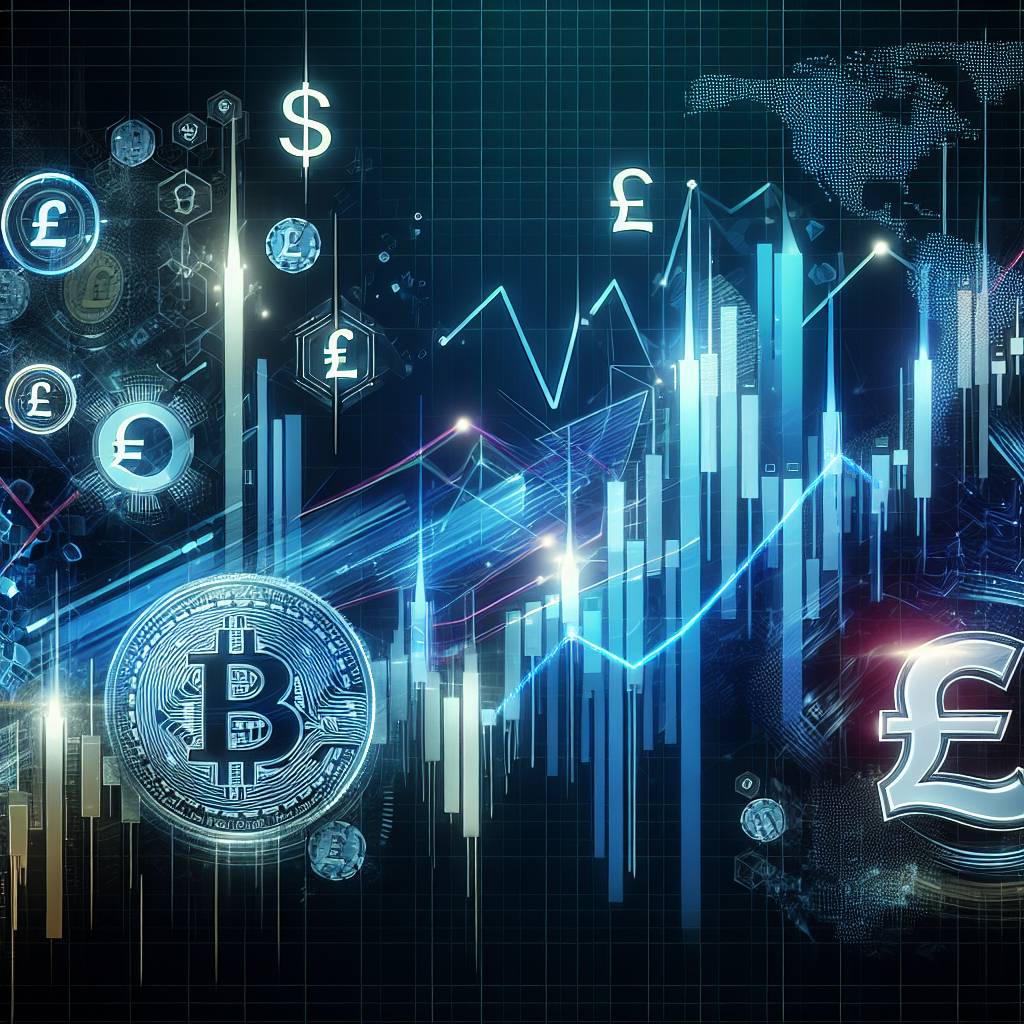 What are the trends in the yen to USD exchange rate history for cryptocurrencies?