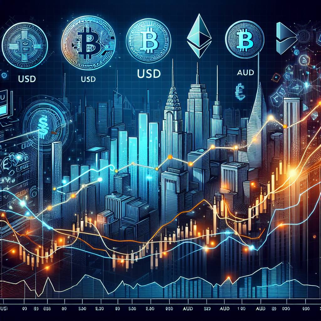 Is it possible to use live USD and AUD rates to predict cryptocurrency price movements?
