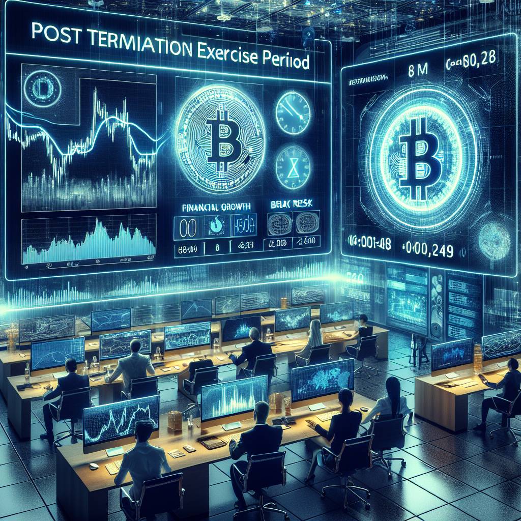What is the post termination exercise period for digital currencies?