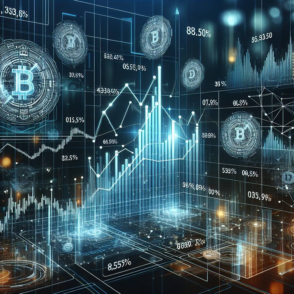 How does the price of Brent crude today affect the value of cryptocurrencies?