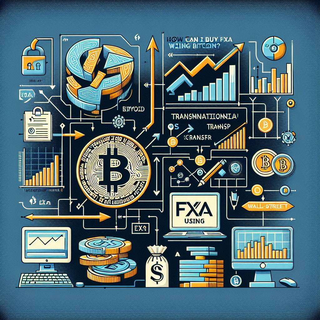 How can I buy bitcoins using PayPal?